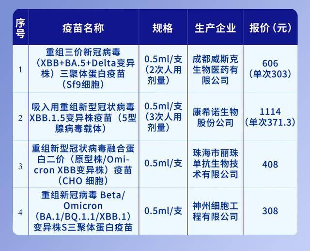 来_高峰_病毒_呼吸道麻将胡了2模拟器新冠又(图8)